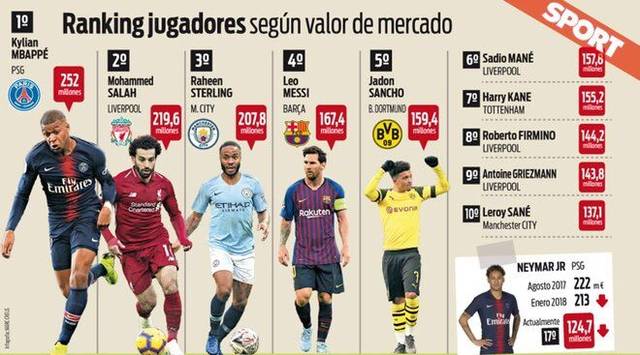 整场贡献2 整场贡献2