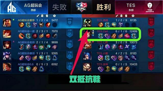 带能力的结 带能力的结