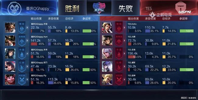 空投预告